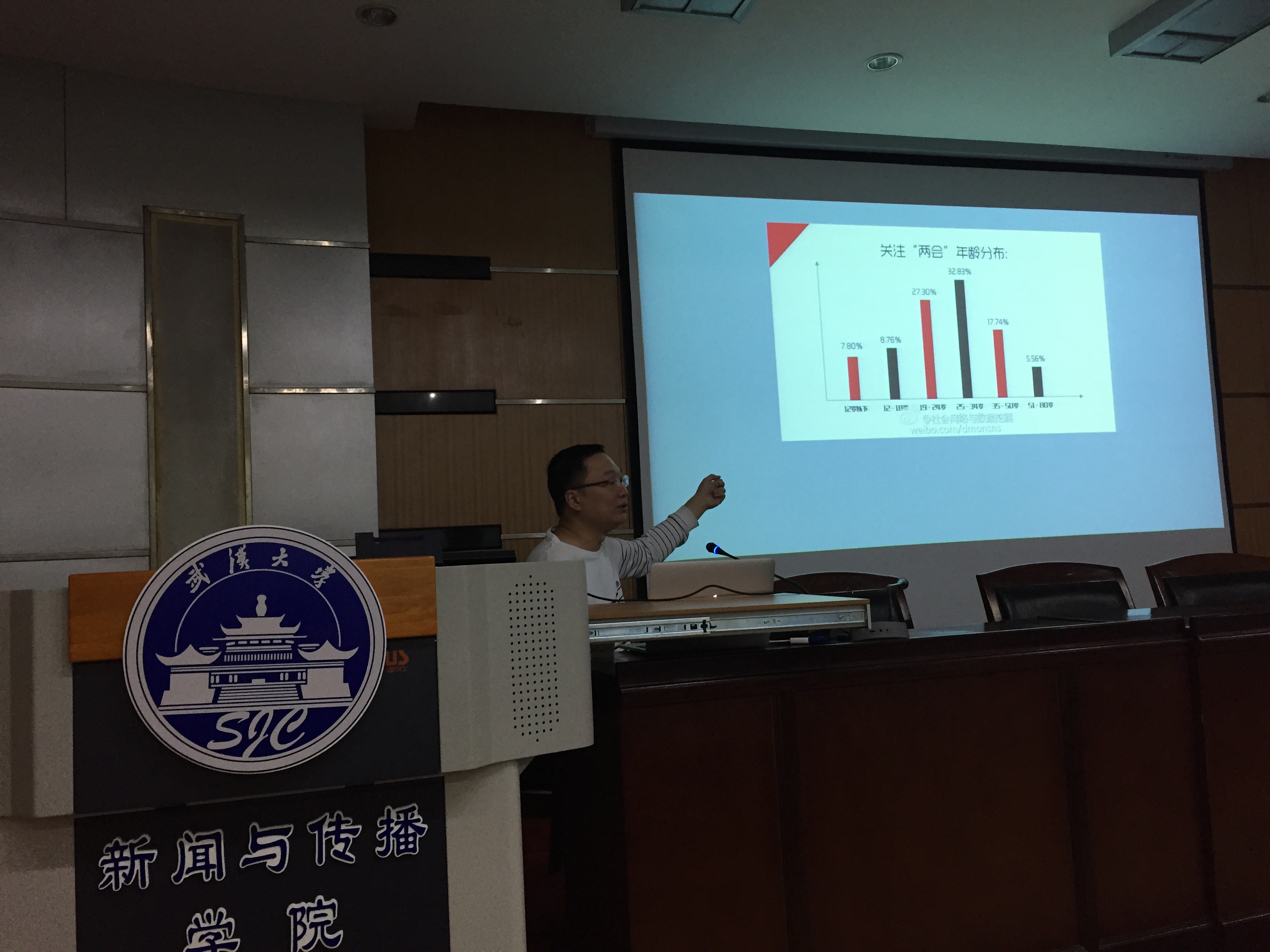财新传媒黄志敏来国模性爱
分享“数据新闻的可视化传播”